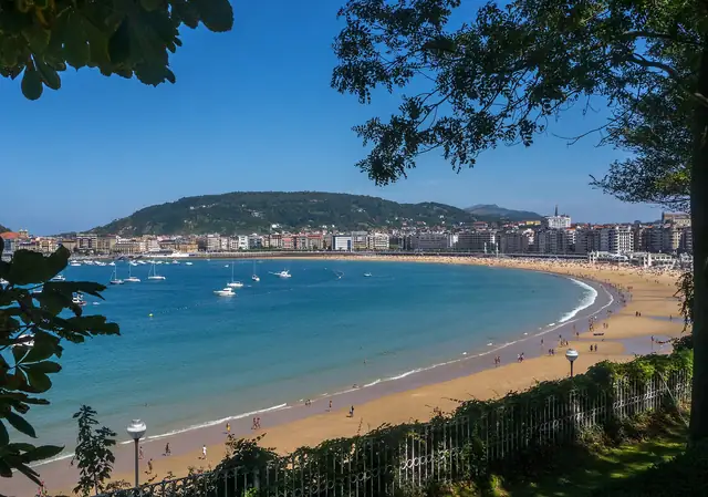 La costa del País Vasco